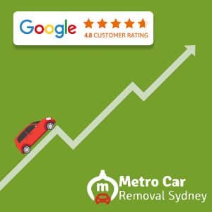 Metro Car Removal Sydney & cash for cars Infographics